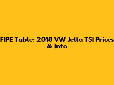 FIPE Table: 2018 VW Jetta TSI Prices & Info