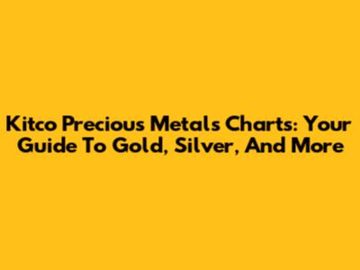 Kitco Precious Metals Charts: Your Guide To Gold, Silver, And More