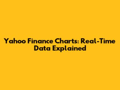 Yahoo Finance Charts: Real-Time Data Explained